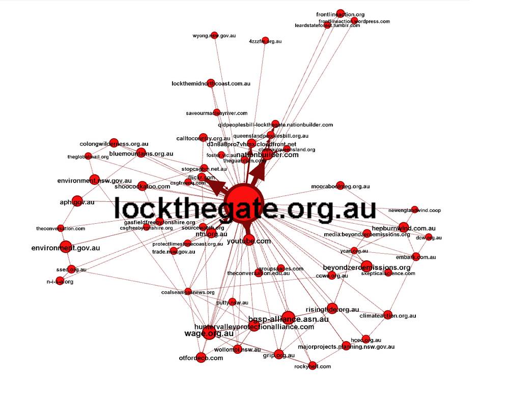 This group within the network features lockthegate.org.au as well as several other CSG-related action groups.